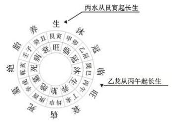 点击浏览下一页